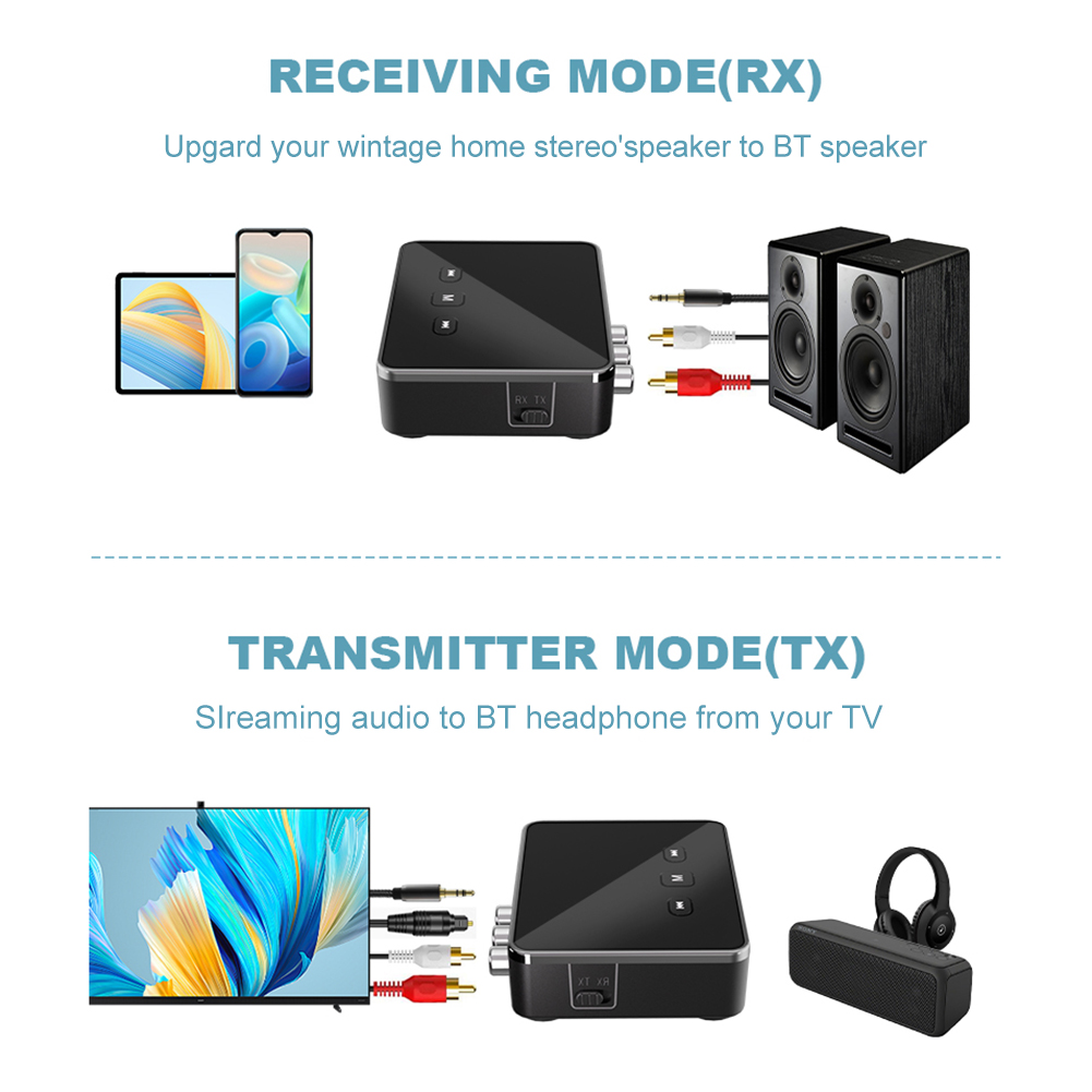 Беспроводной Bluetooth-адаптер – обзор и цена Bluetooth Adapter Receiver