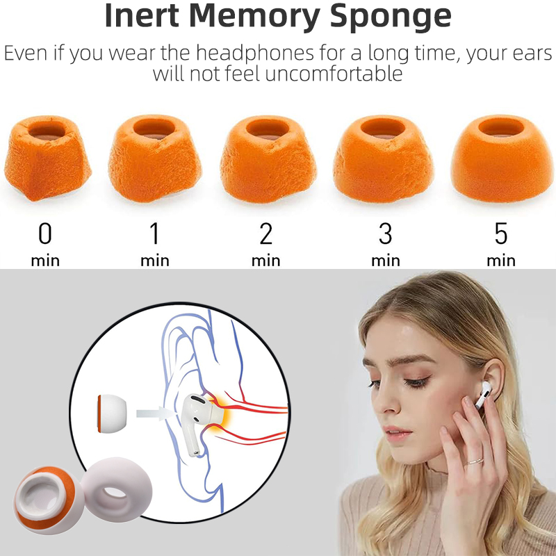 Наушники KUTOU из пены с эффек – обзор и цена Earphone Foam Tip