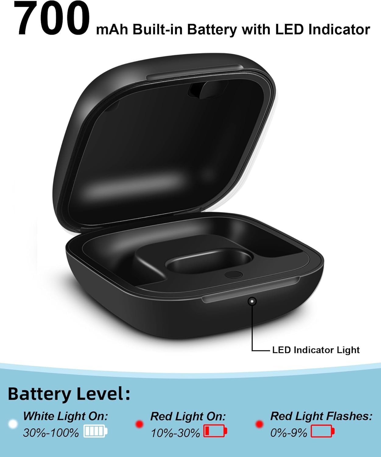 Сменный зарядный чехол для нау – обзор и цена Earbuds Charging Case