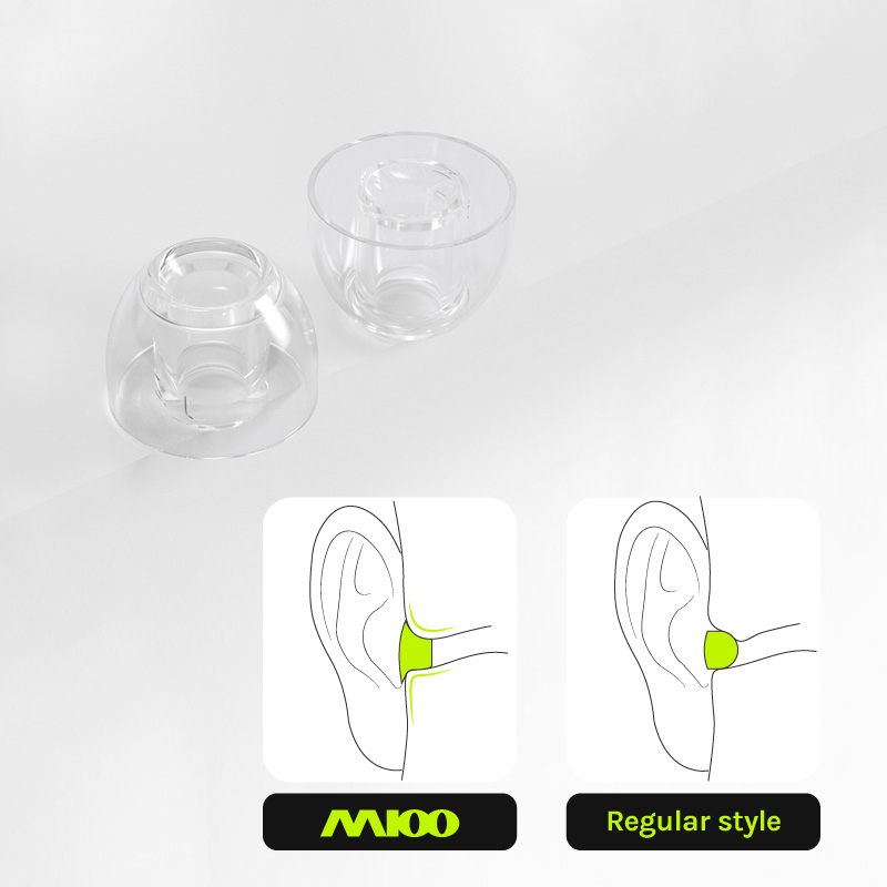 EPZ M100 Наушники S/M/L Универ – обзор и цена In Ear Monitor Iem
