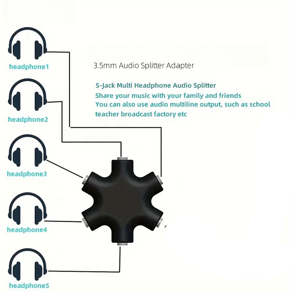 Аудио-разветвитель для наушник – обзор и цена Earphone Splitter Jack