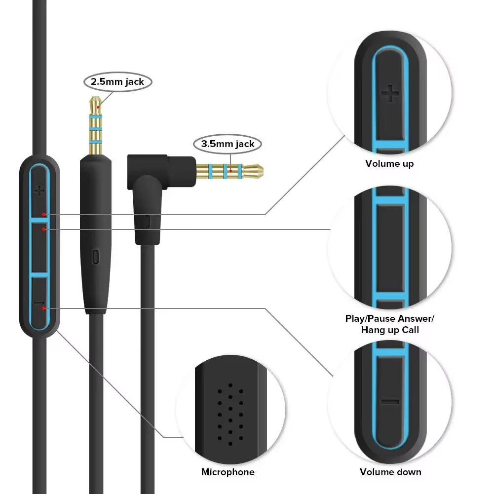 Аудиокабель 2,5 мм на 3,5 мм д – обзор и цена Wired Earphone Mic
