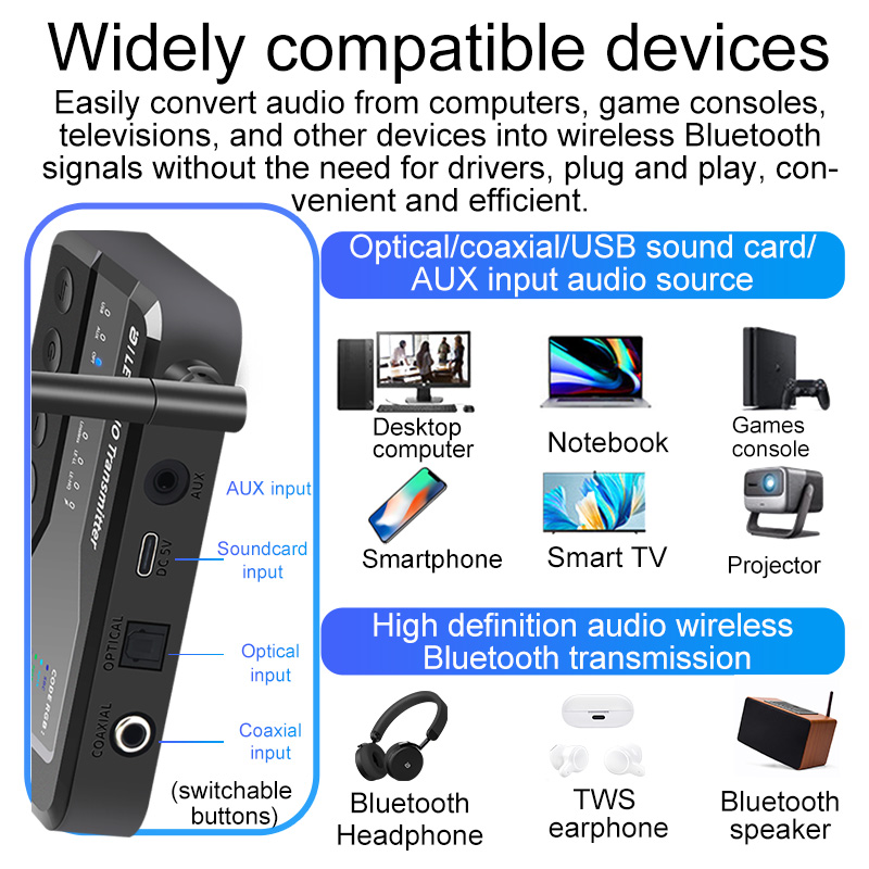 Bluetooth-передатчик аудио 5.3 – обзор и цена Bluetooth Adapter Receiver