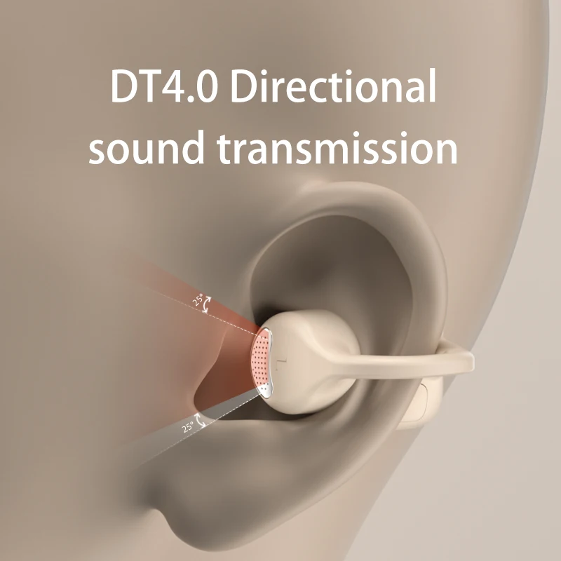 Acer OHR301 TWS Наушники Bluet – обзор и цена Wireless Earbuds Tws