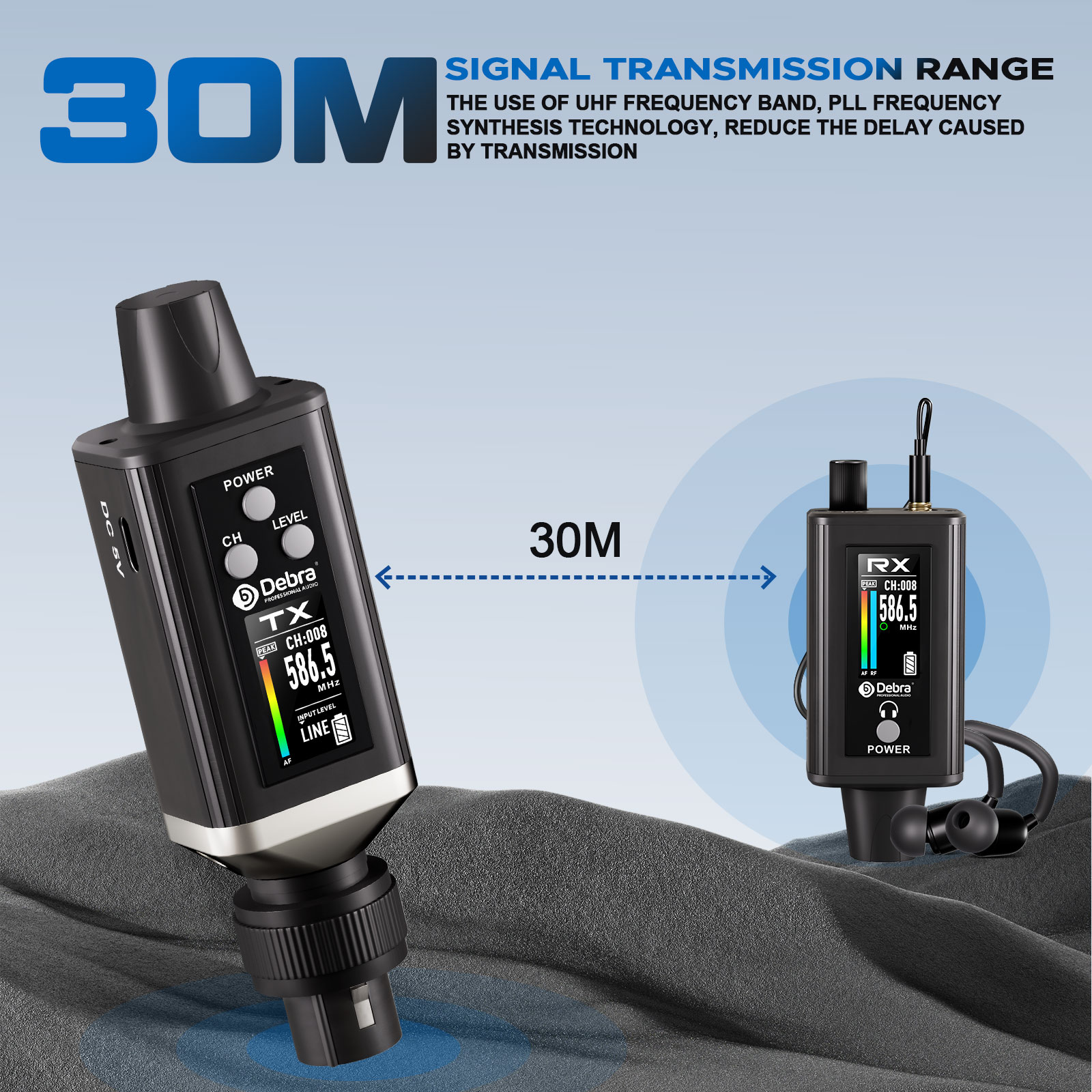 Беспроводная система мониторин – обзор и цена In Ear Monitor Iem