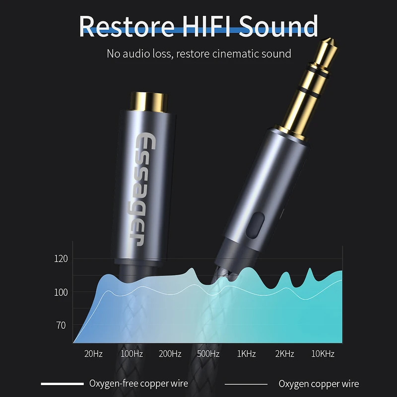 Кабель-удлинитель Essager 3,5  – обзор и цена Earphone Splitter Jack