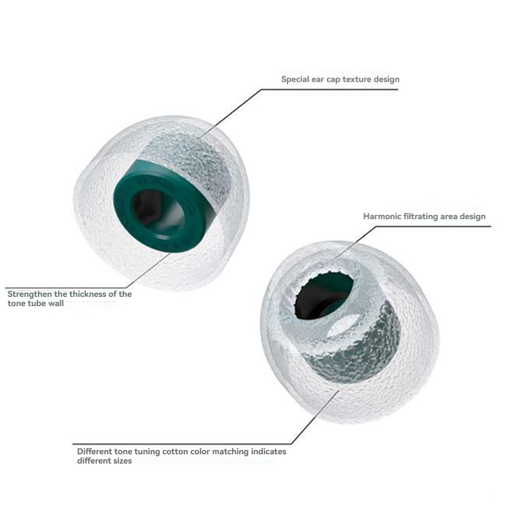 Ежедневная распродажа: 3 пары  – обзор и цена Silicone Ear Tip Replacement