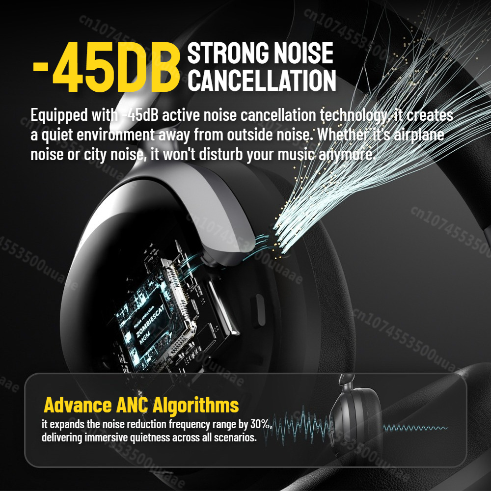 Наушники Zombies Cat S10 ANC B – обзор и цена Audiophile Headphone Wired