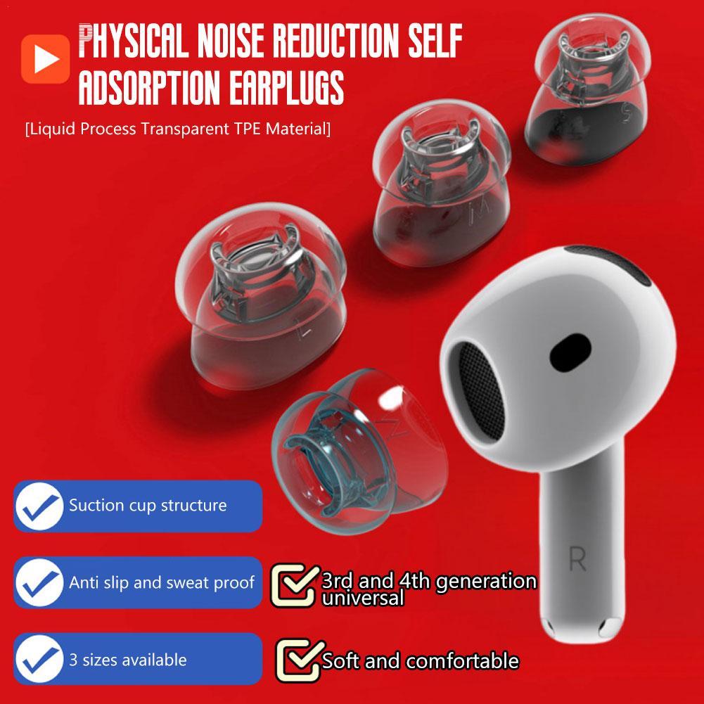 Чехлы для наушников с физическ – обзор и цена Silicone Ear Tip Replacement
