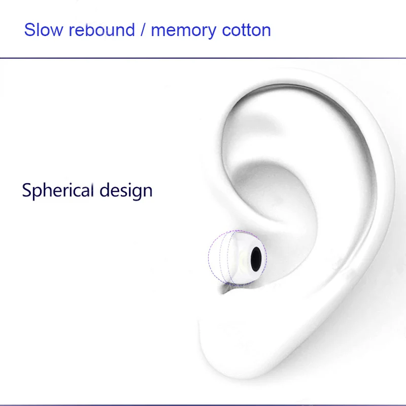10 пар амбушюр из пены с эффек – обзор и цена Earphone Foam Tip